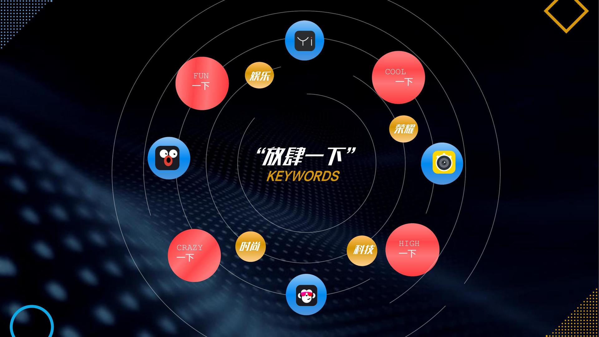 沉浸式戏剧《无声之城》